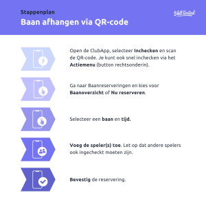 instructie baan afhangen